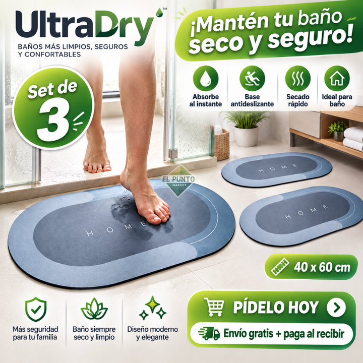 Set de 3 UltraDry – Tapete Absorbente Antideslizante